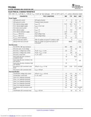 TPS23841PJD datasheet.datasheet_page 4