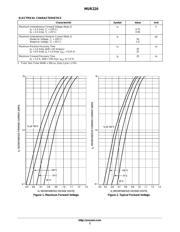 MUR220RLG datasheet.datasheet_page 2