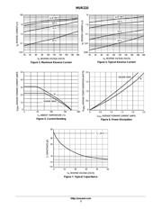 MUR220RLG datasheet.datasheet_page 3