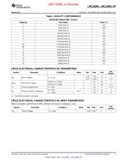 LM113-1WG-QMLV datasheet.datasheet_page 3