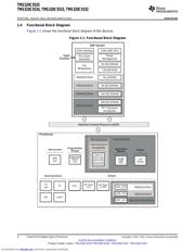 TMS320C5532AZHH10 datasheet.datasheet_page 4