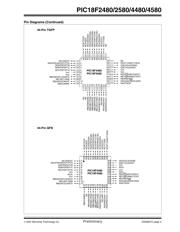 PIC18LF4580-I/ML 数据规格书 5