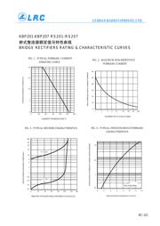 KBP201 datasheet.datasheet_page 2