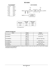 MC14504B datasheet.datasheet_page 2