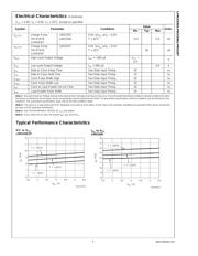 LMX2336TM datasheet.datasheet_page 6