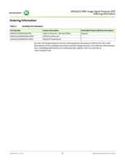 AP0101CS2L00SPGA0-DR1 datasheet.datasheet_page 2