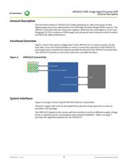 AP0101CS2L00SPGA0-DR1 datasheet.datasheet_page 4