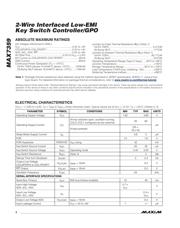 MAX7359ETG+T datasheet.datasheet_page 2