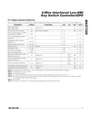 MAX7359ETG+T datasheet.datasheet_page 3