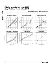 MAX7359ETG+ datasheet.datasheet_page 4