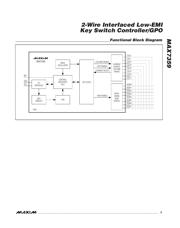 MAX7359ETG+T datasheet.datasheet_page 5