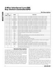 MAX7359ETG+T datasheet.datasheet_page 6