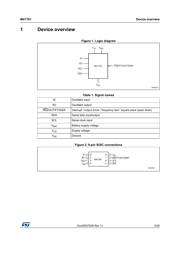 M41T81MX6 datasheet.datasheet_page 5