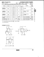 BU4066BF datasheet.datasheet_page 3