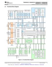 JS28F128P33B85 datasheet.datasheet_page 3