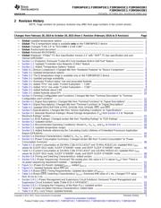 JS28F128P33B85 datasheet.datasheet_page 5