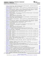 JS28F128P33B85 datasheet.datasheet_page 6