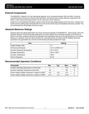 MK2302S01 datasheet.datasheet_page 3