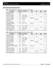 MK2302S01 datasheet.datasheet_page 4