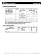 MK2302S01 datasheet.datasheet_page 5