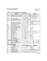 IRLR8726TRPBF datasheet.datasheet_page 2