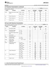 TSC2014EVM datasheet.datasheet_page 3