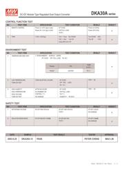 DKA30A-12 datasheet.datasheet_page 3