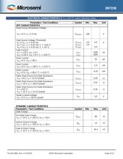 JANTX2N7236 datasheet.datasheet_page 3