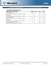 JANTX2N7236 datasheet.datasheet_page 4