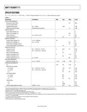 ADV7171KSU-REEL datasheet.datasheet_page 4