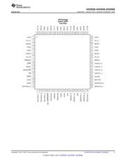 ADS8568EVM-PDK datasheet.datasheet_page 5