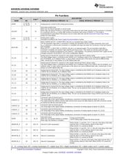 ADS8528SRGCT datasheet.datasheet_page 6