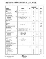 OPA2347EA/250G4 数据规格书 3