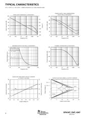 OPA4347EA/250 datasheet.datasheet_page 4