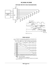 MC14549BCP datasheet.datasheet_page 4