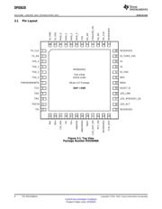DP83620SQ/NOPB 数据规格书 6