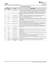 LM25066 datasheet.datasheet_page 4