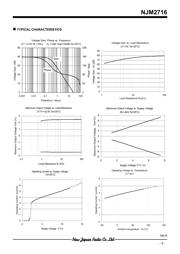 NJM2716F-TE1# datasheet.datasheet_page 3