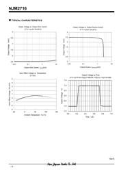 NJM2716F-TE1# datasheet.datasheet_page 4