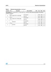 L6374FPT datasheet.datasheet_page 5