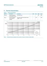 Z0107NA datasheet.datasheet_page 6