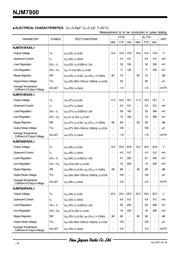 NJM7815DL1A-TE1 datasheet.datasheet_page 4