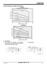 NJM7815DL1A-TE1 datasheet.datasheet_page 5