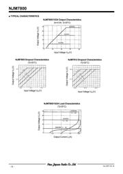 NJM7815DL1A-TE1 datasheet.datasheet_page 6