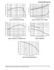 BC182 datasheet.datasheet_page 3