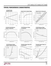 LTC1444IS#PBF datasheet.datasheet_page 5