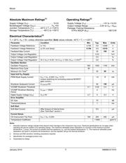 MIC2168ABMM datasheet.datasheet_page 3