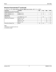 MIC2168ABMM datasheet.datasheet_page 4