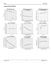 MIC2168ABMM datasheet.datasheet_page 5