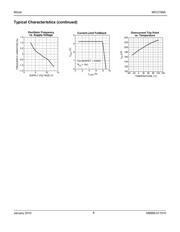 MIC2168ABMM datasheet.datasheet_page 6